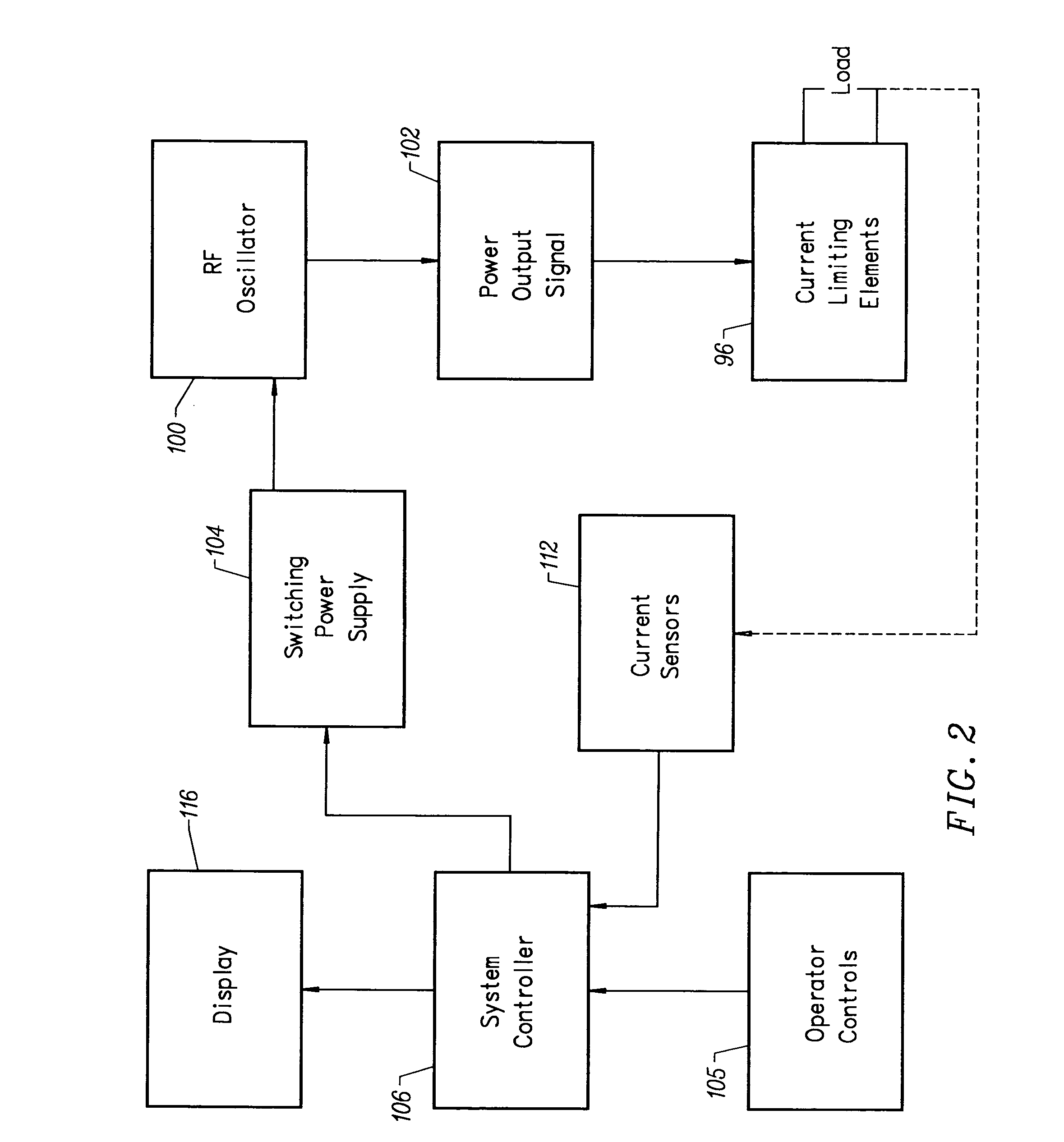 Instrument for electrosurgical tissue treatment