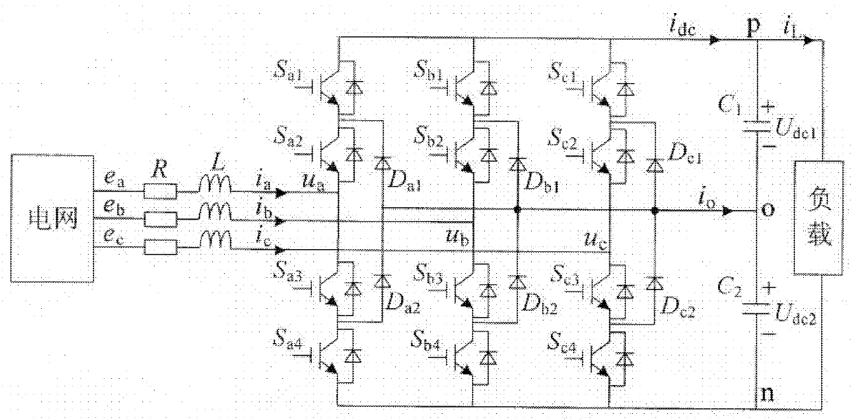 Three-level PWM (Pulse-Width Modulation) rectifier direct power control method