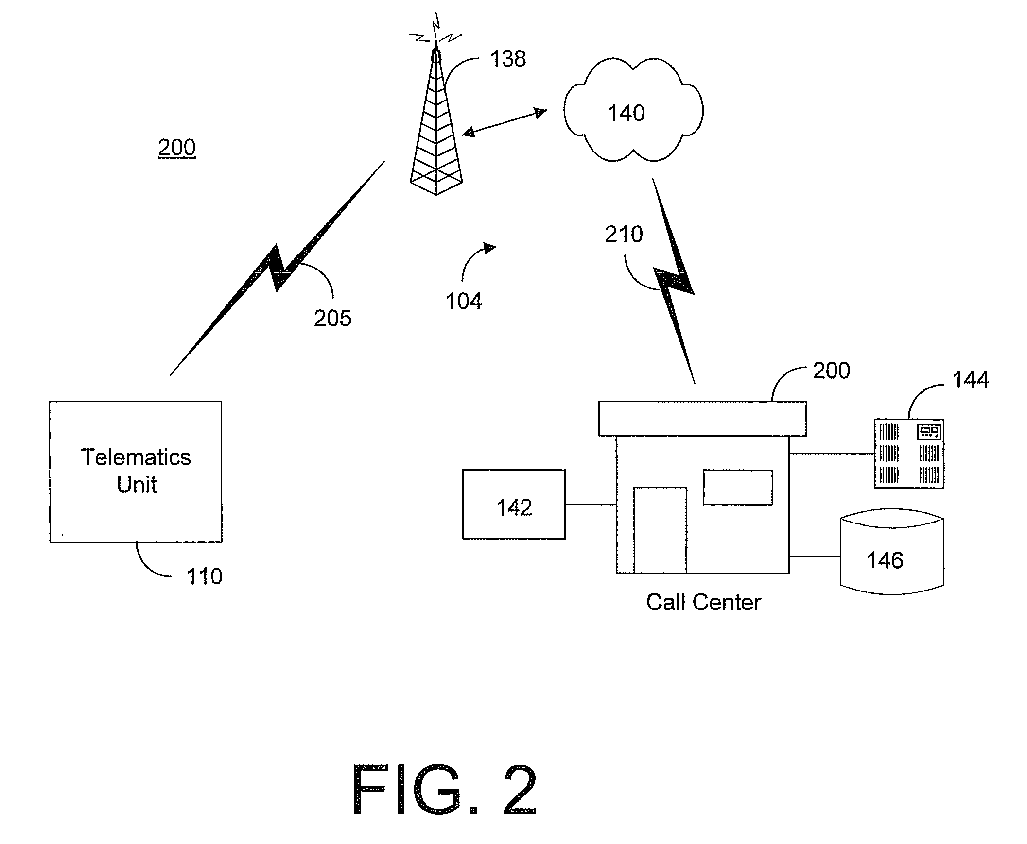 Method and System for Configuring a Telematics Device Using Two-Way Data Messaging