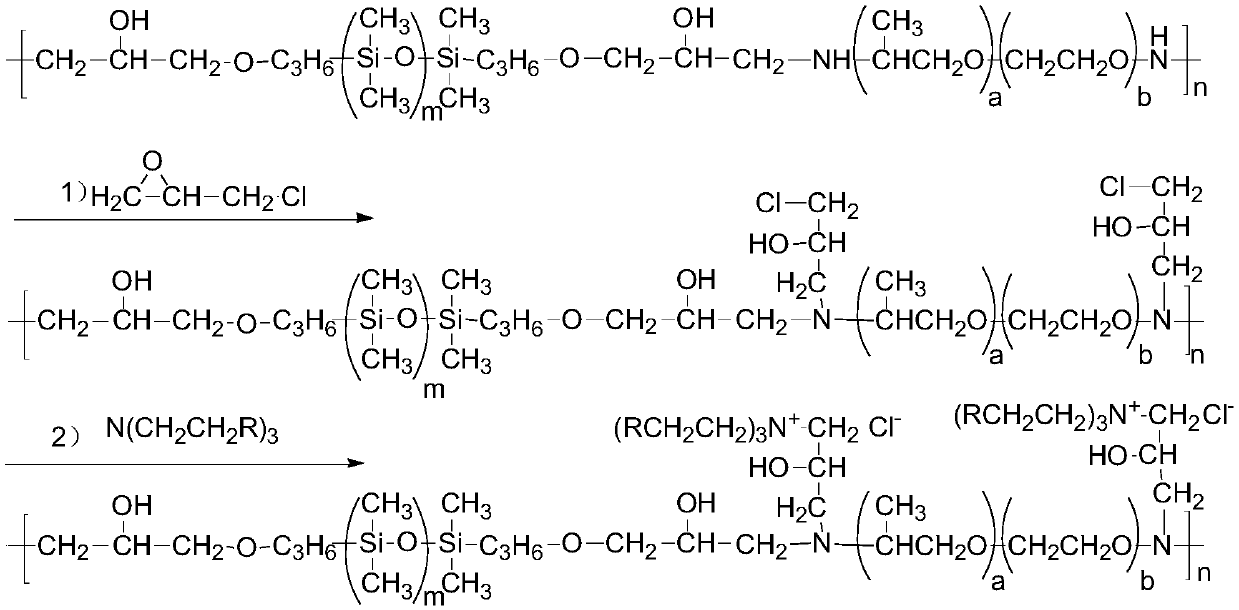 Organosilicon quaternary ammonium salt fabric finishing agent based on block silicone oil and preparation method thereof