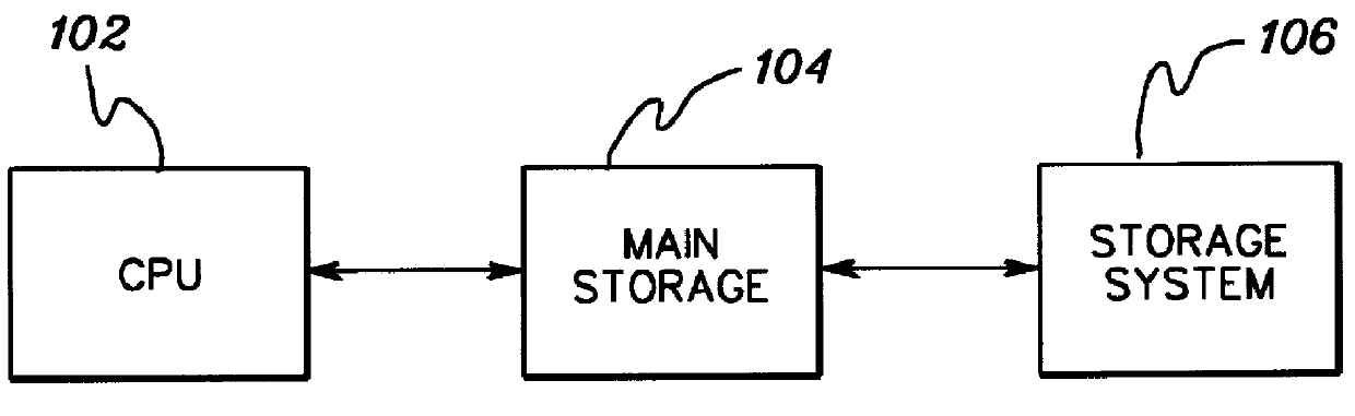 Multiresolution lossless/lossy compression and storage of data for efficient processing thereof