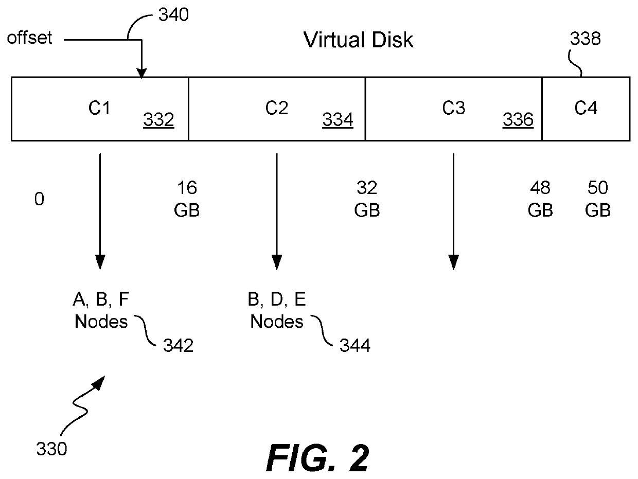 De-duplication of client-side data cache for virtual disks