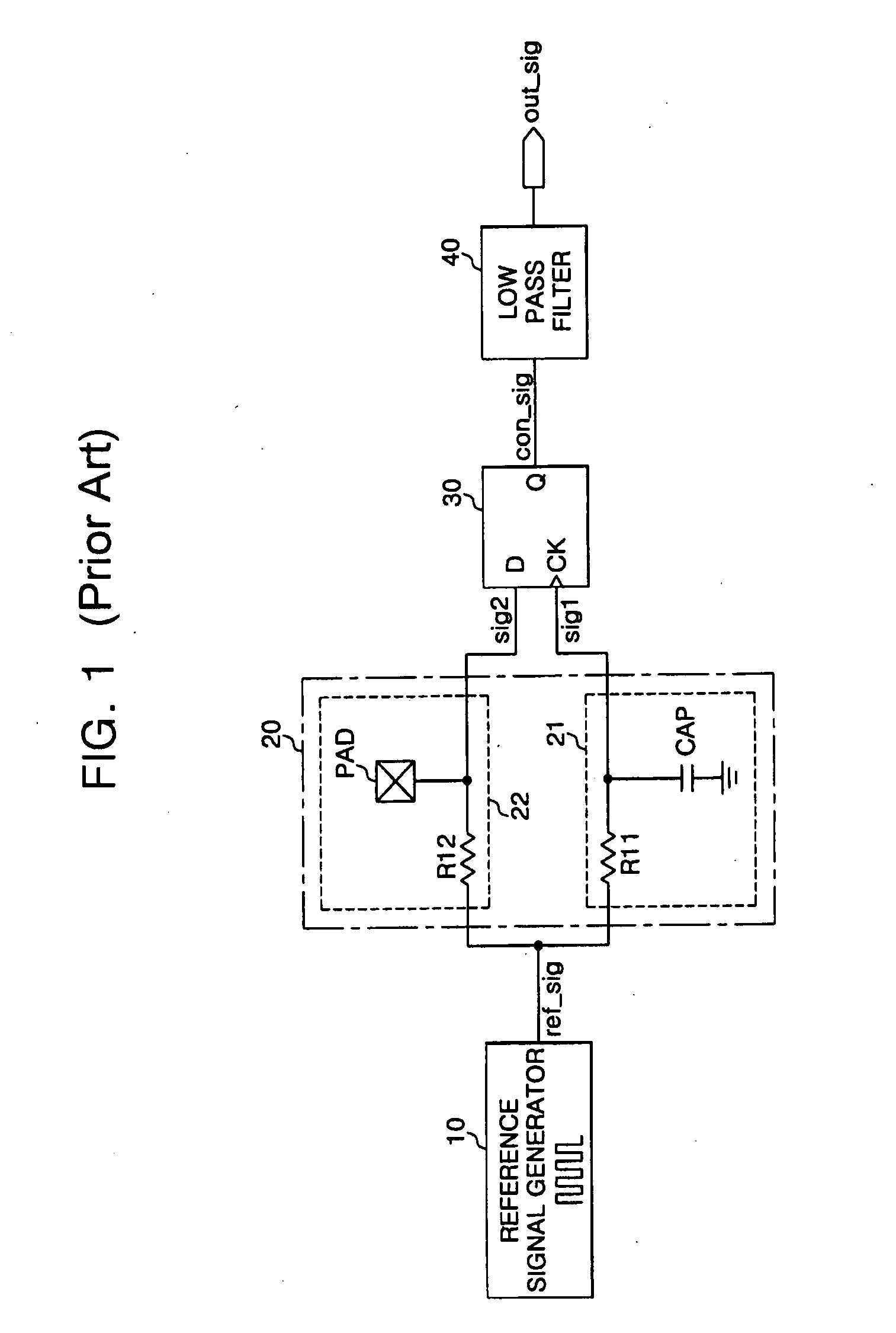 Touch sensor and operating method thereof