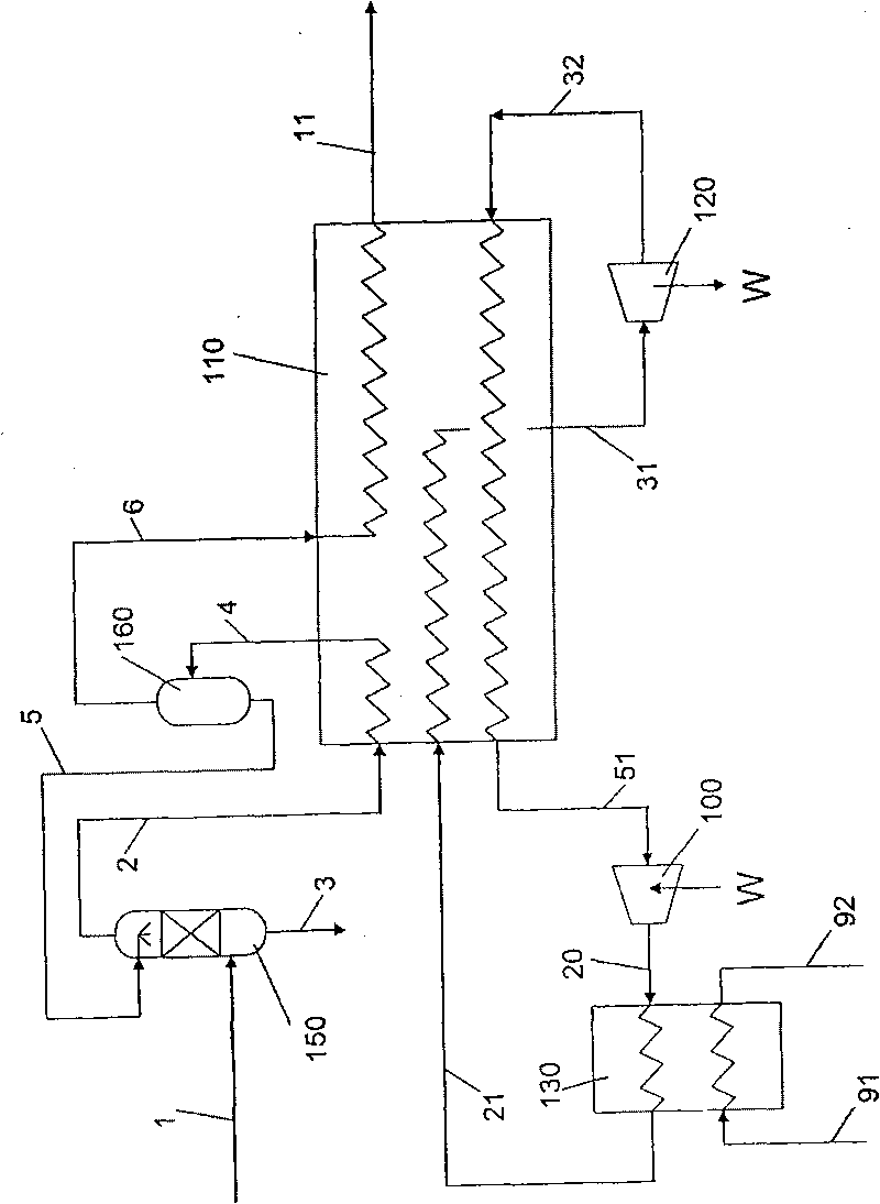 Method and system for producing LNG