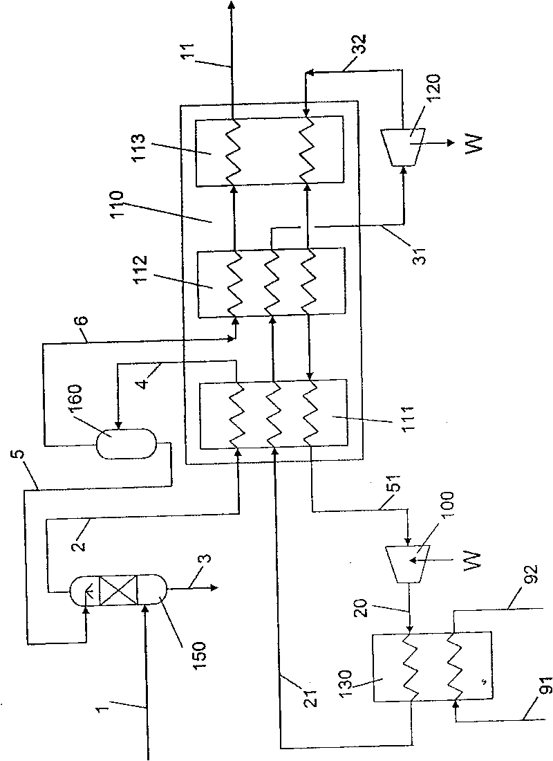 Method and system for producing LNG