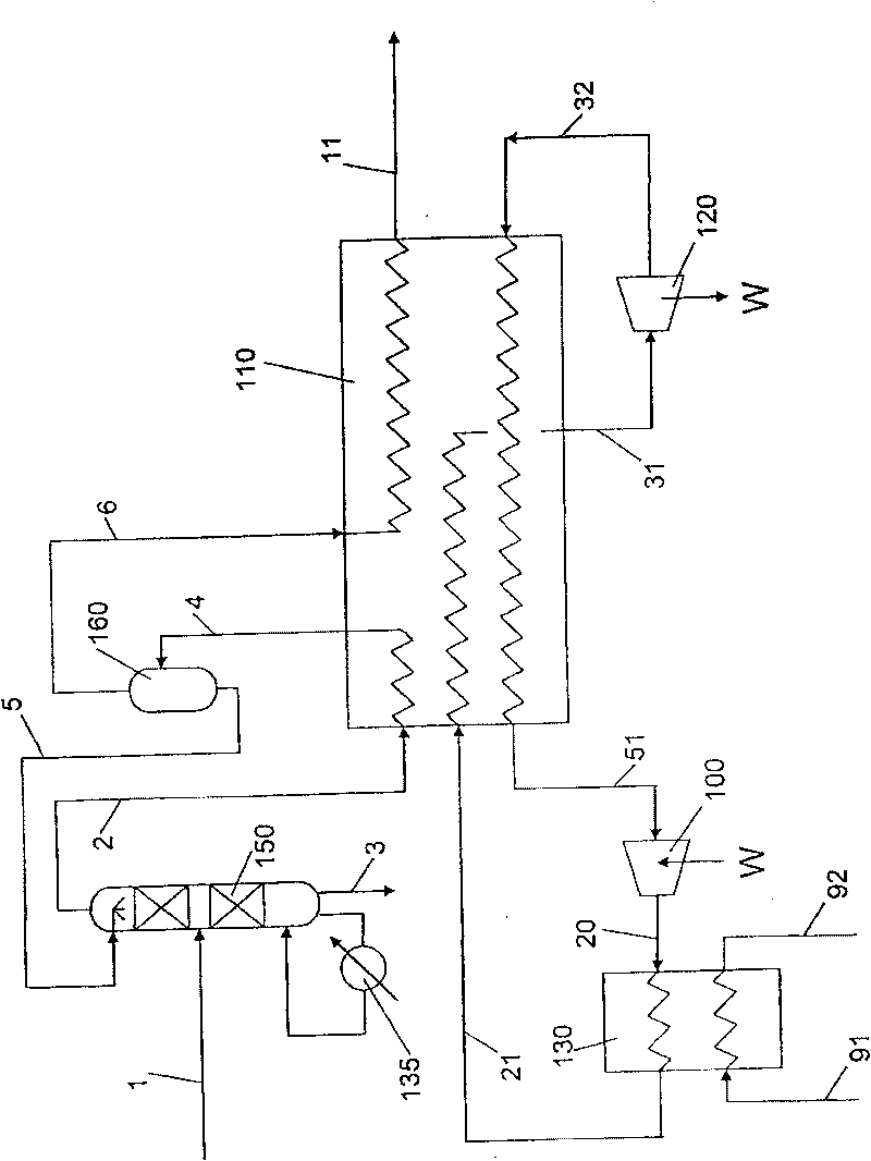 Method and system for producing LNG