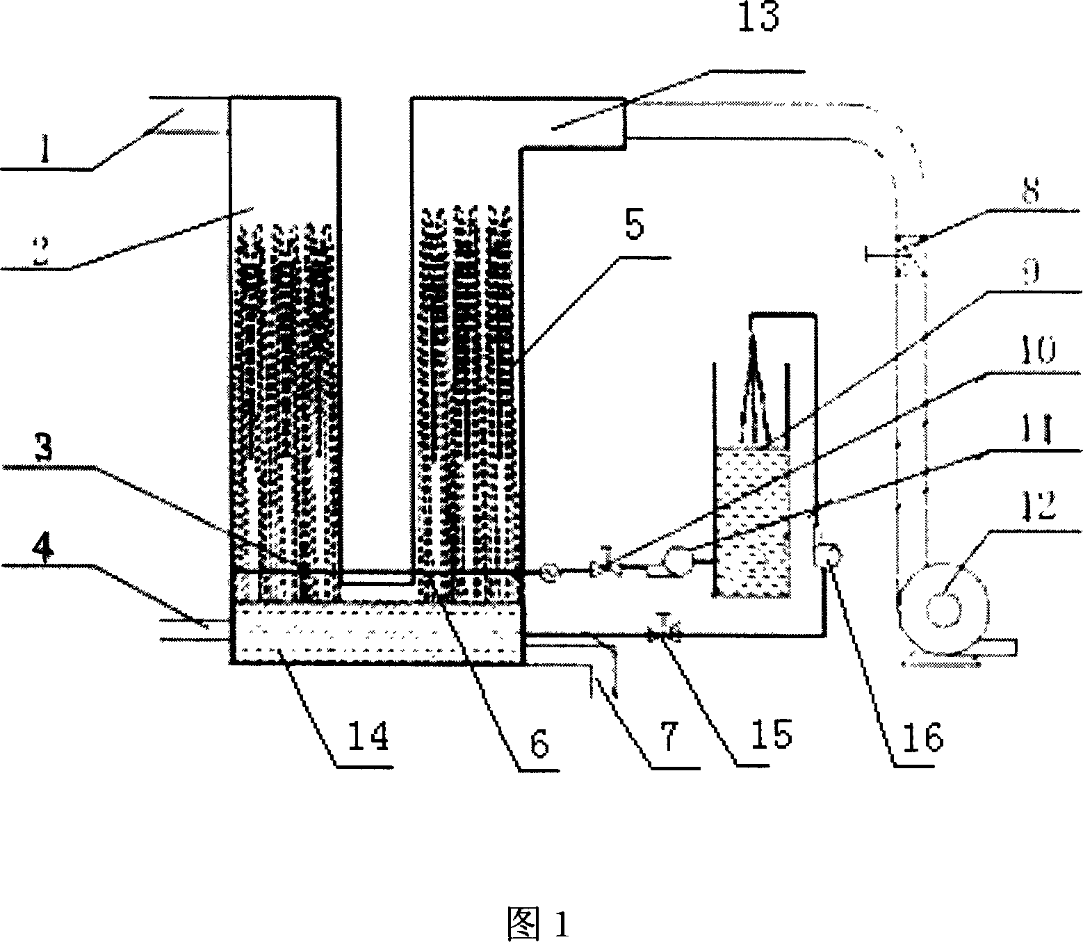Gas-liquid contacting response operator of fluid curtain bed