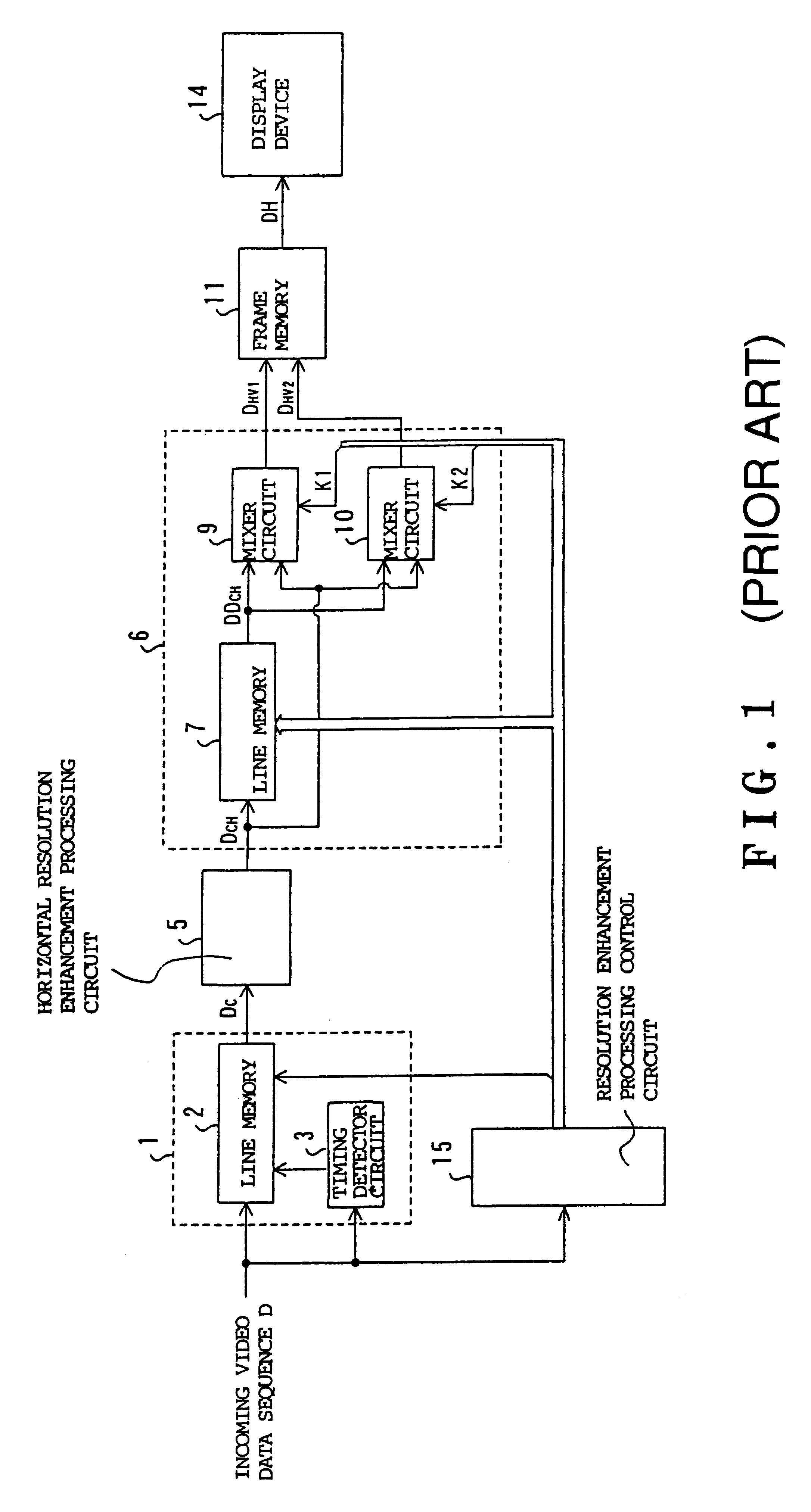 Video signal processing apparatus with resolution enhancing feature