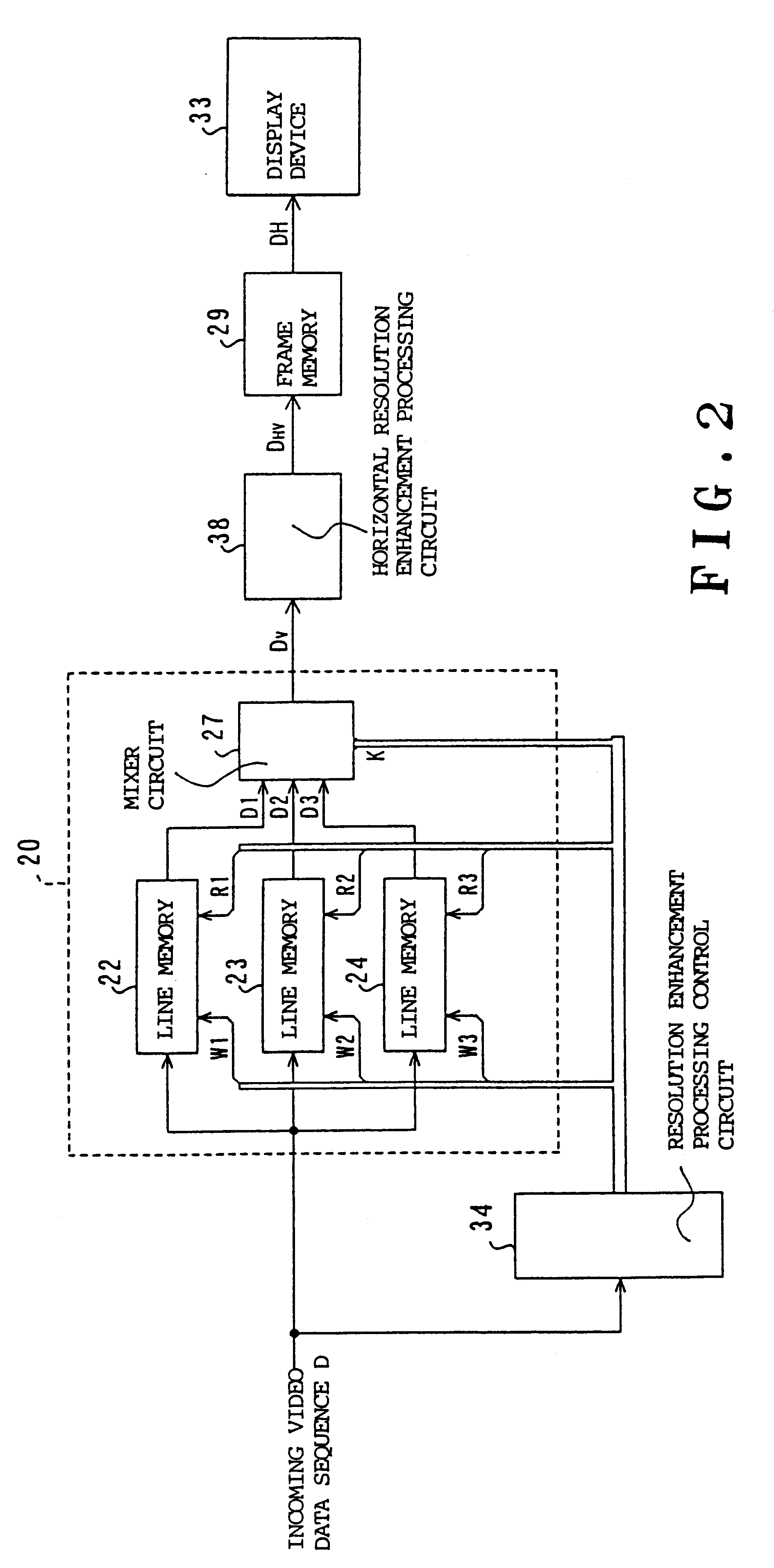 Video signal processing apparatus with resolution enhancing feature