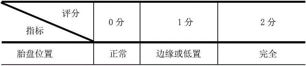 Processing method of B-scan ultrasonic image and device thereof