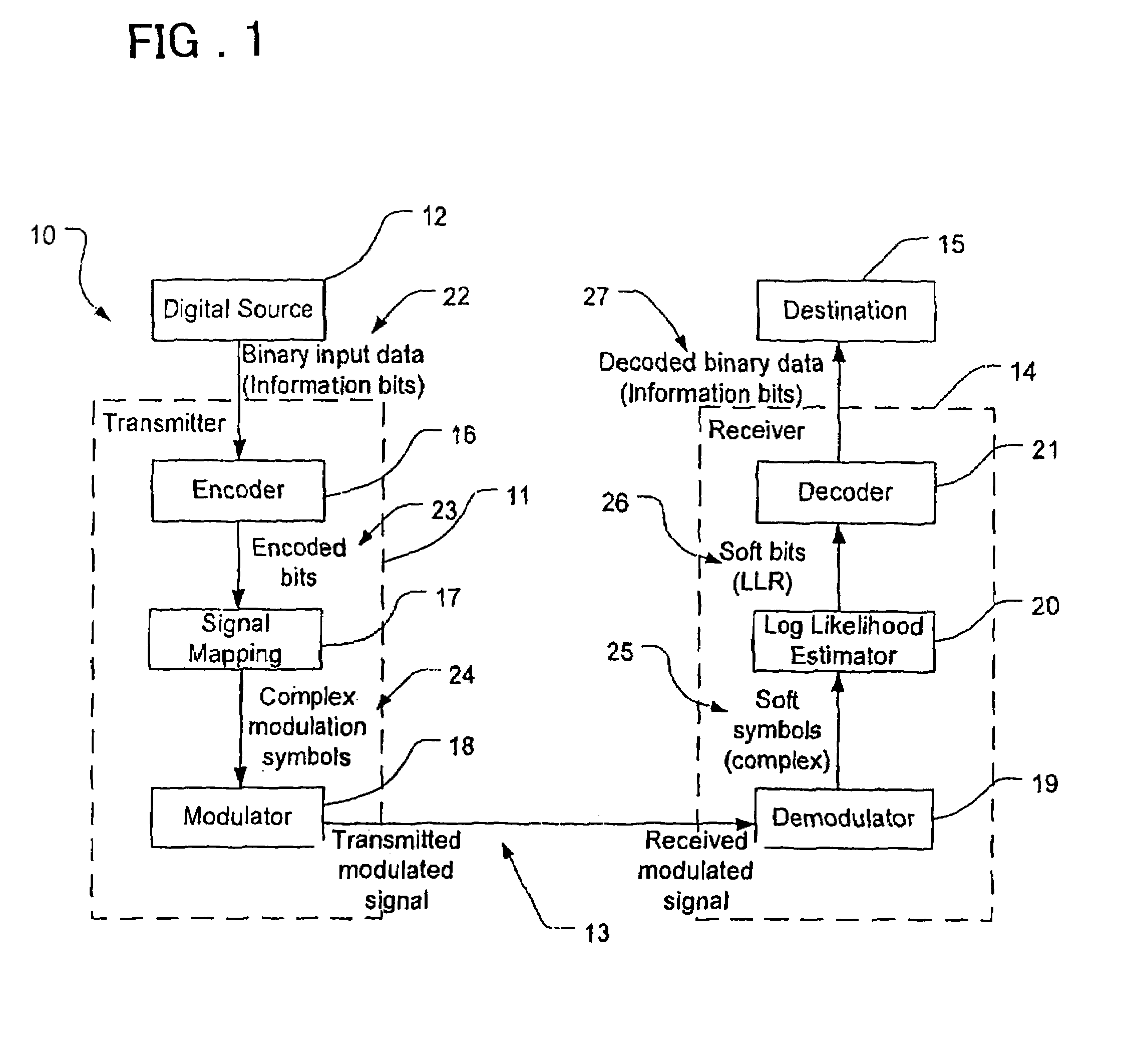 Demodulation method