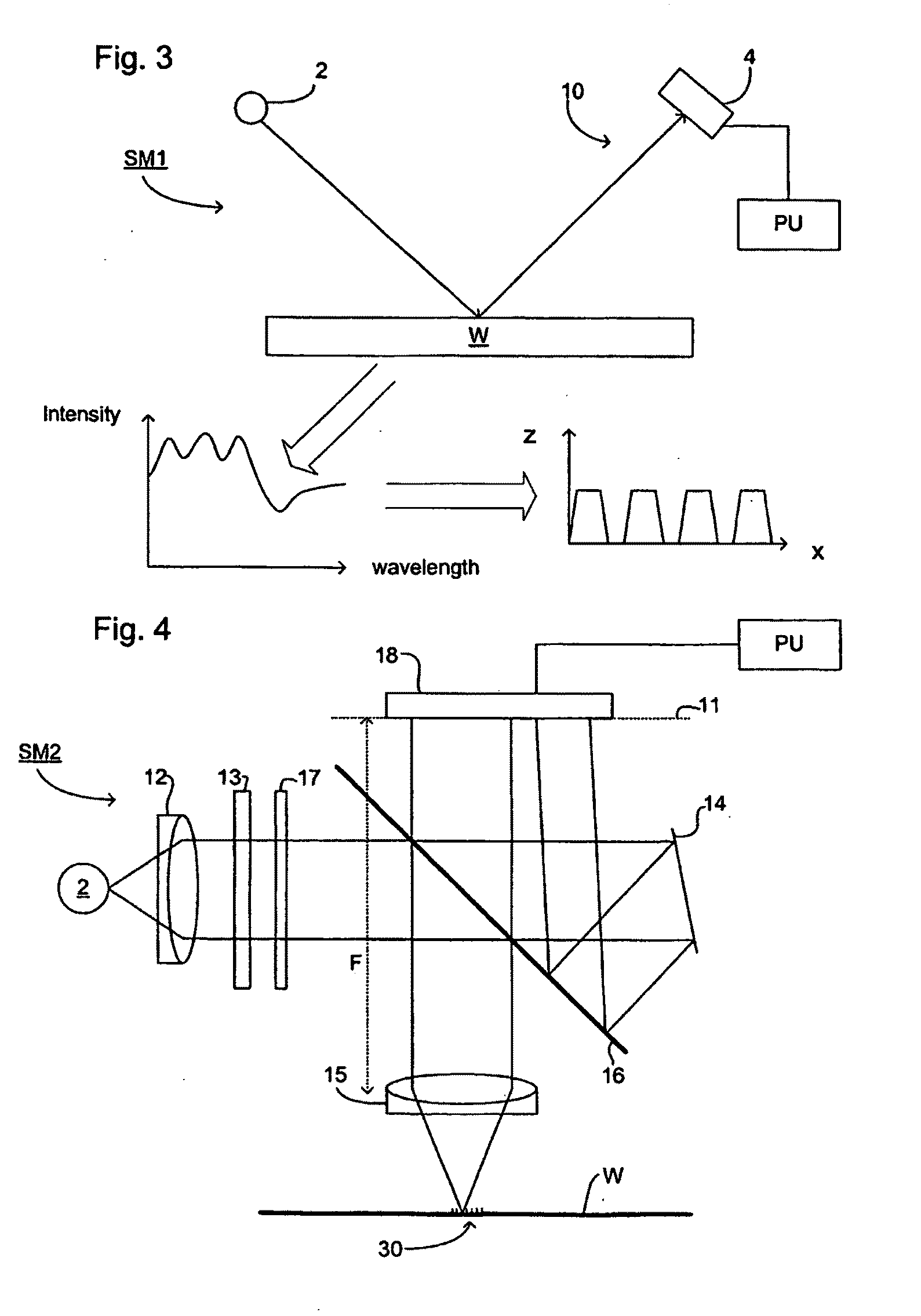 Lithographic System, Lithographic Method And Device Manufacturing Method