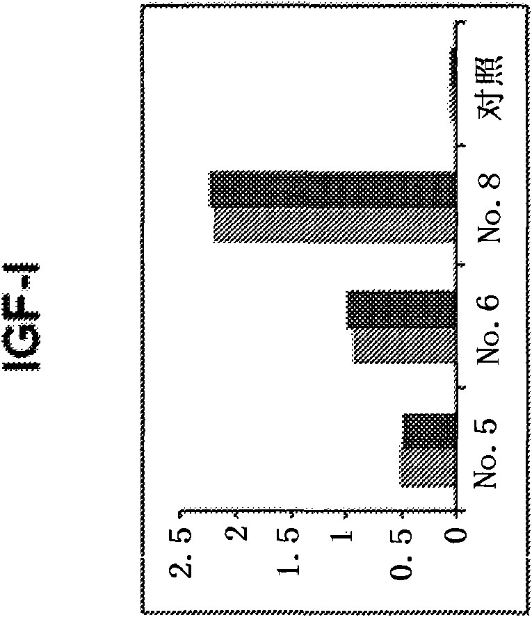 Antibody compositions and methods for treatment of neoplastic disease