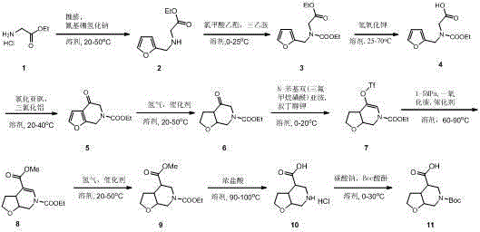 6-(tert-butoxycarbonyl) octahydro-furo [2,3-c] pyridine-4-carboxylic acid synthetic method