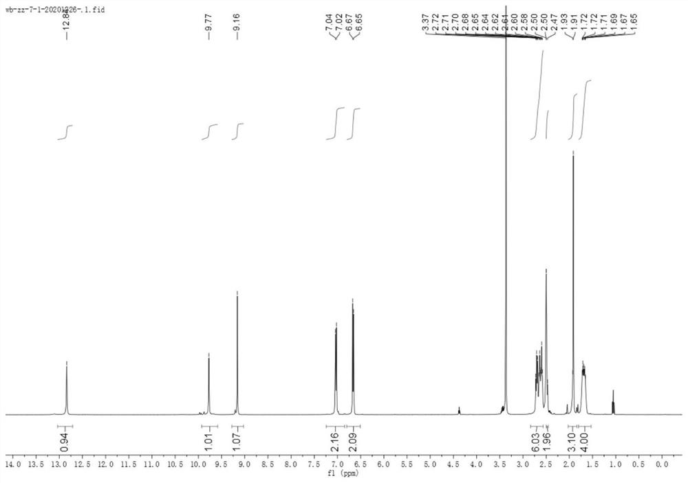 Indazole hydrazide compound and application thereof