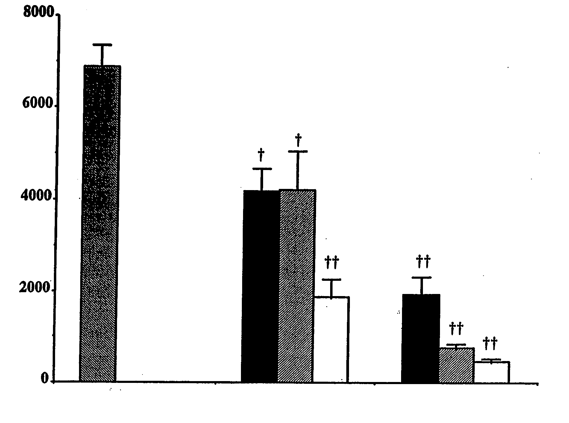 Purine derivatives and methods of use thereof