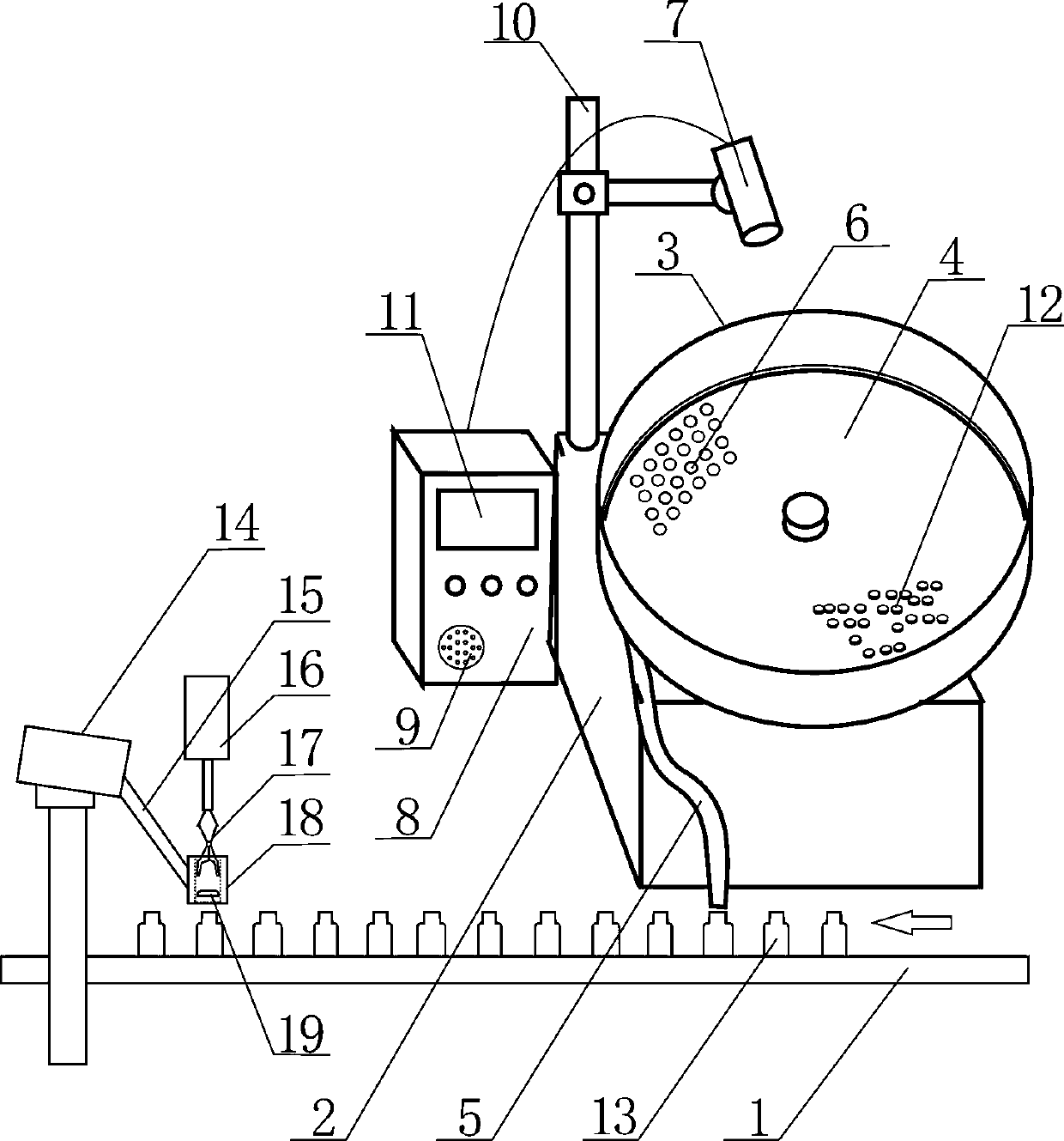 Tablet bottling machine