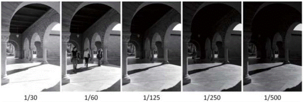 Multi-exposure image deghosting integration method based on low-rank matrix recovery