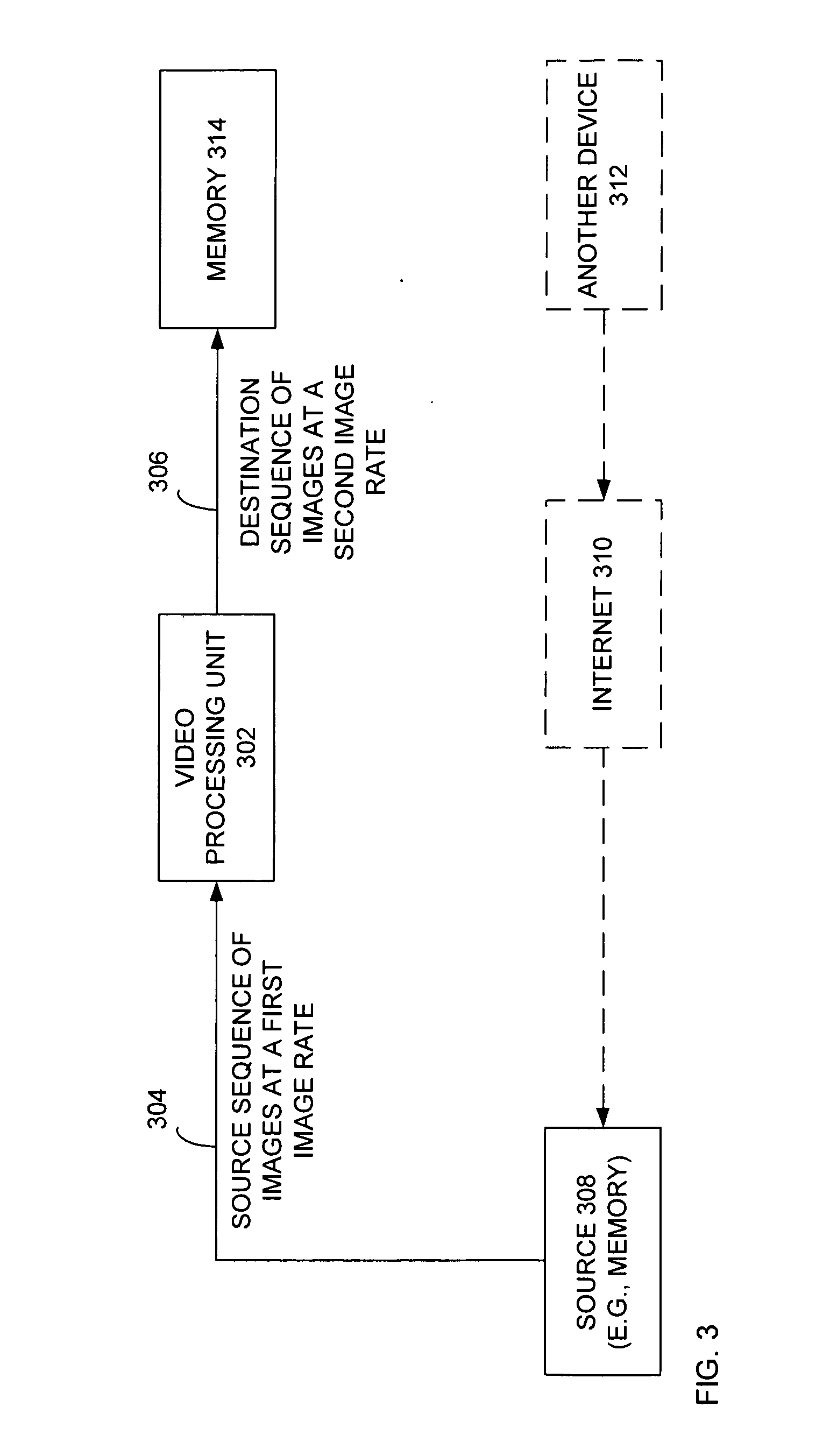 Apparatus and method for single-pass, gradient-based motion compensated image rate conversion