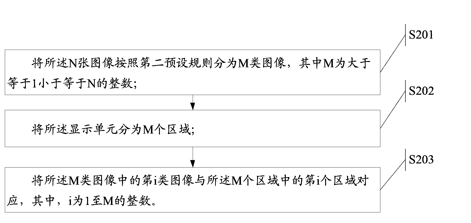 Information processing method and electronic apparatus