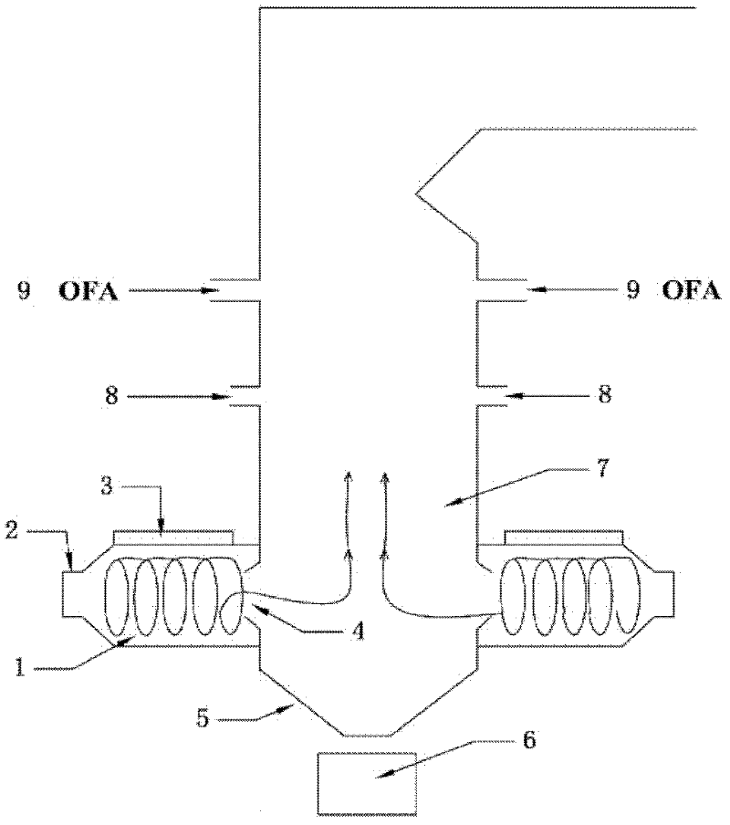 A boiler device using cyclone combustion method