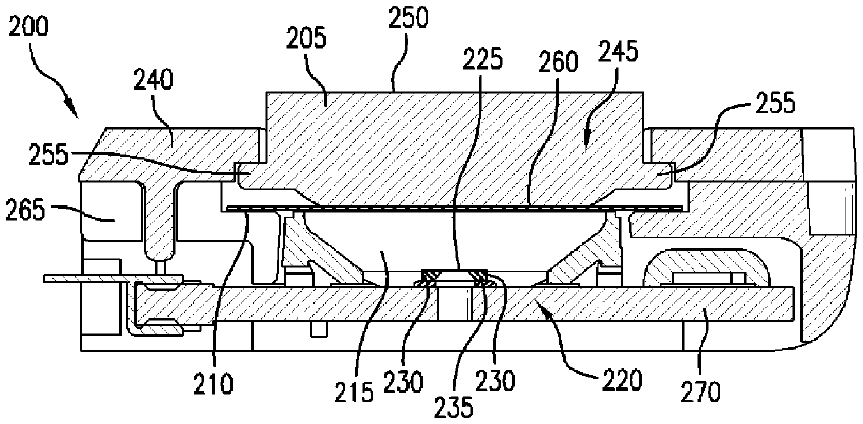 Force Sensors Using Integral Force Biasing for Improved Linearity