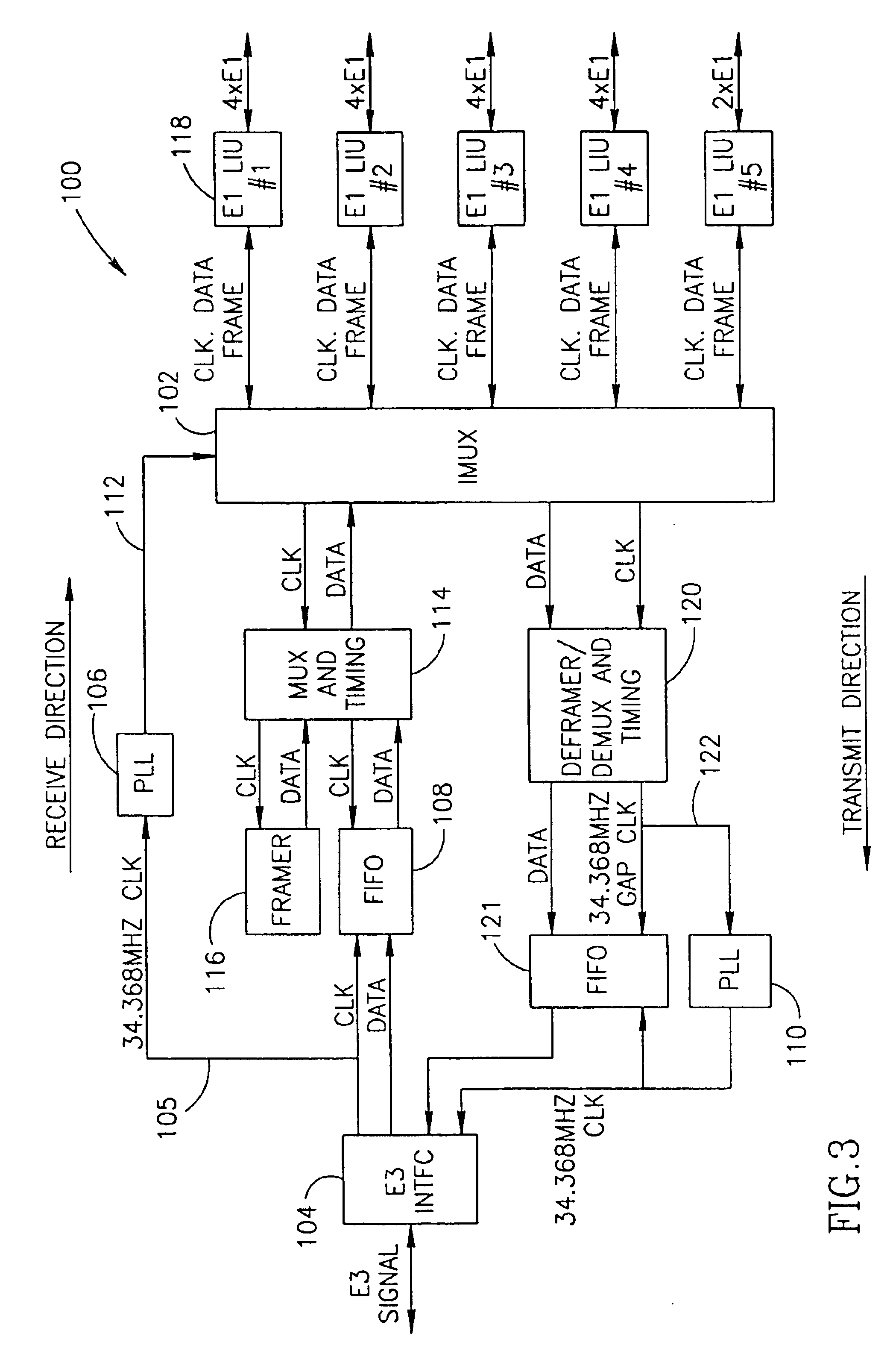 Method and system for increasing bandwidth capacity utilization