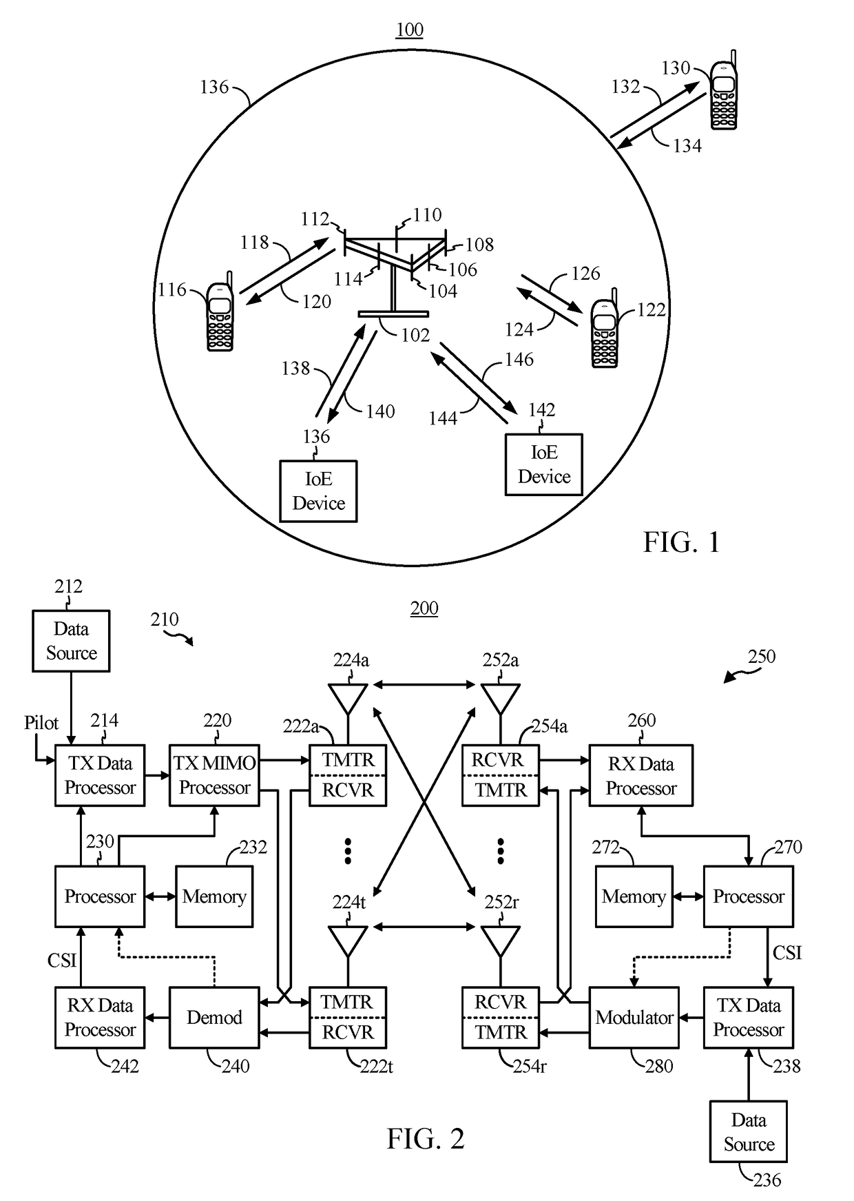 Deeply-pipelined high-throughput LDPC decoder architecture