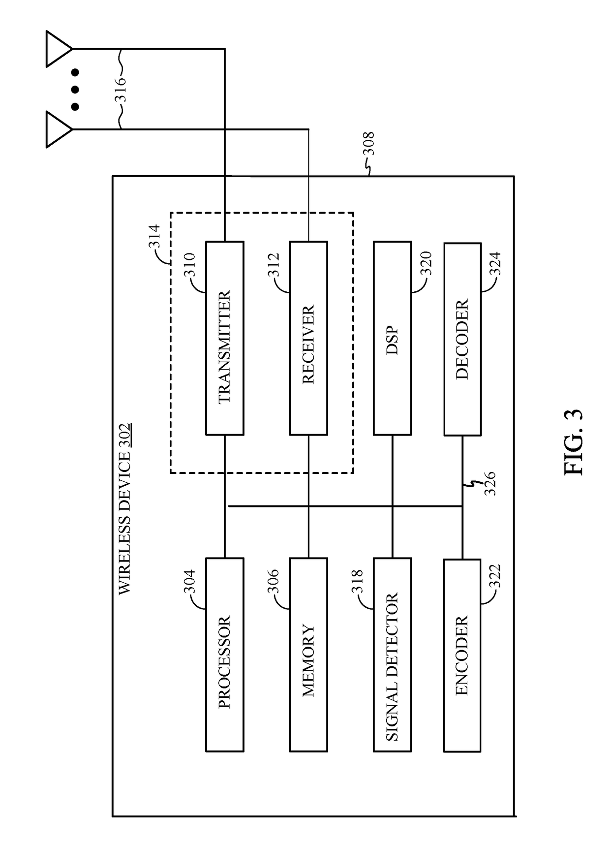 Deeply-pipelined high-throughput LDPC decoder architecture