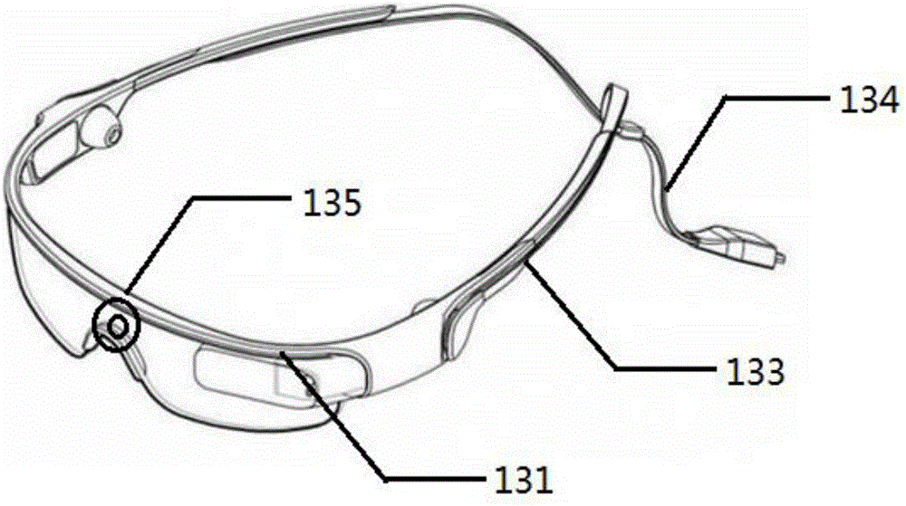 Test analysis system and method for children concentration based on sight
