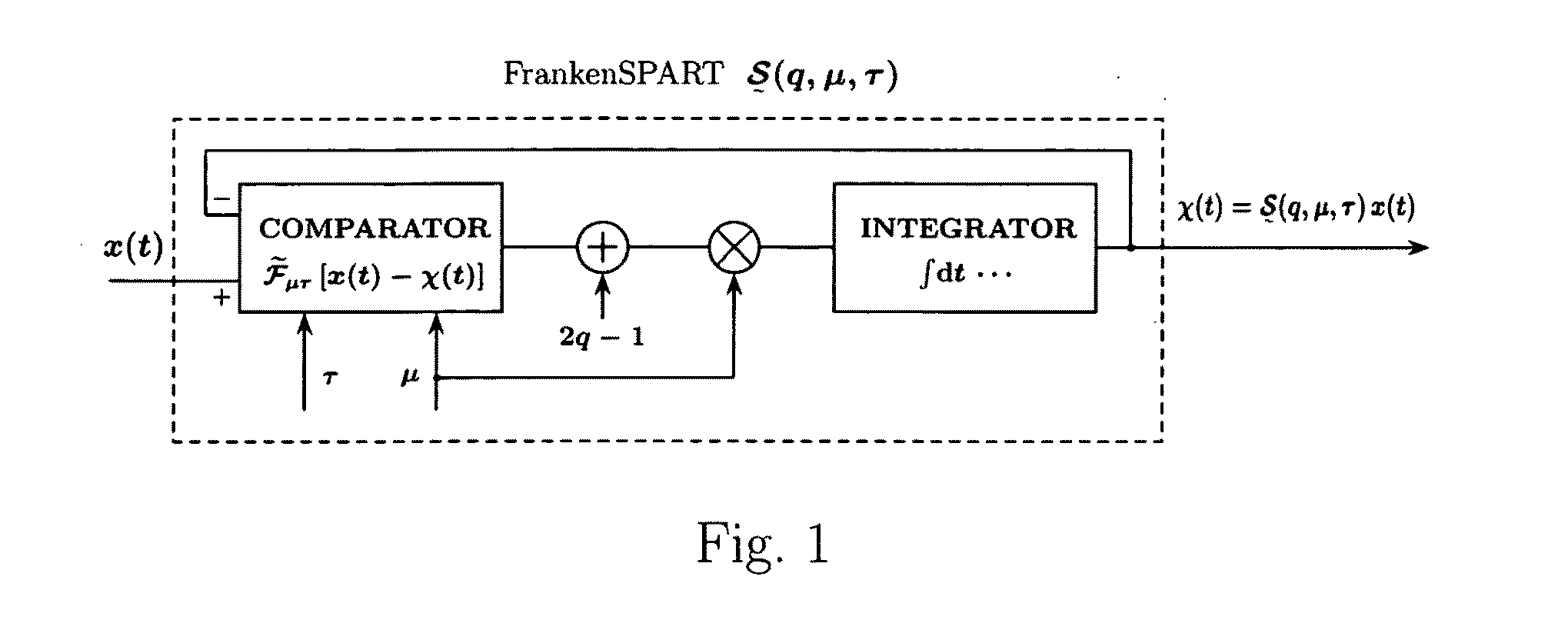 Method and apparatus for adaptive real-time signal conditioning and analysis