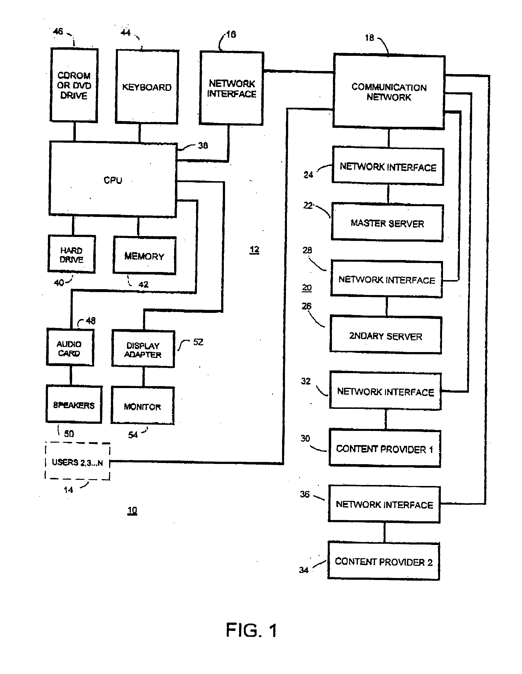 System and method for disseminating information over a communication network according to predefined consumer profiles
