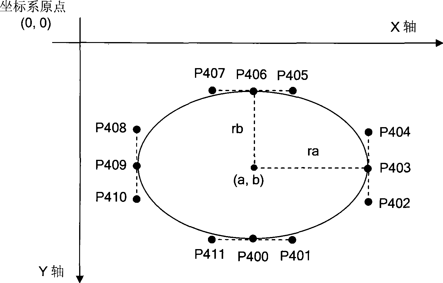 Method for rendering subtitling based on curved profile closed loop domain and pixel mask matrix