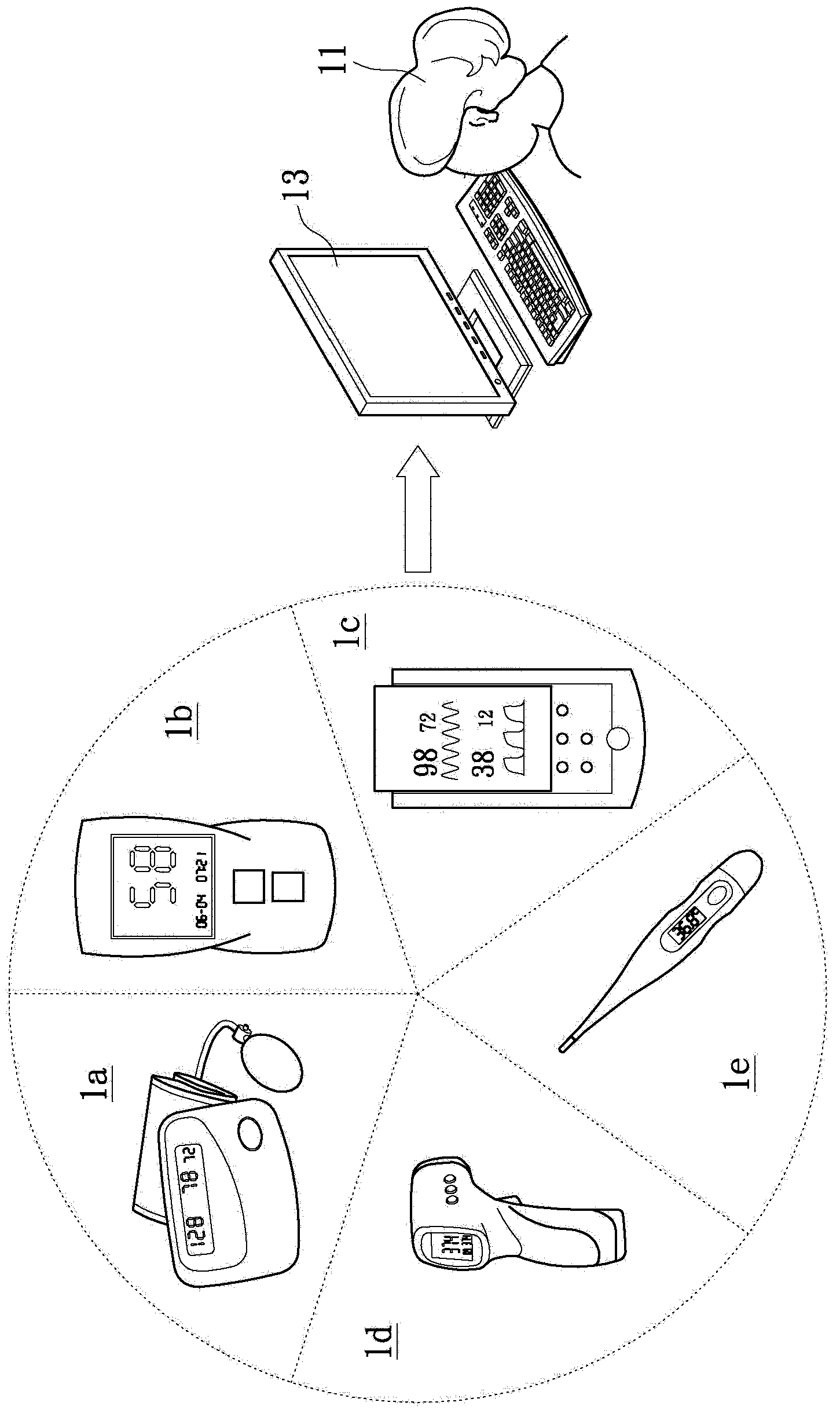 Terminal device, medical data input system and medical data input method