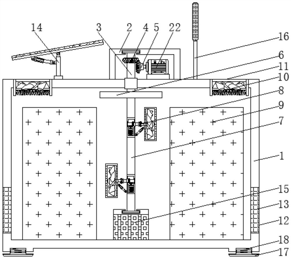 A communication base station cooling and dust removal protection equipment