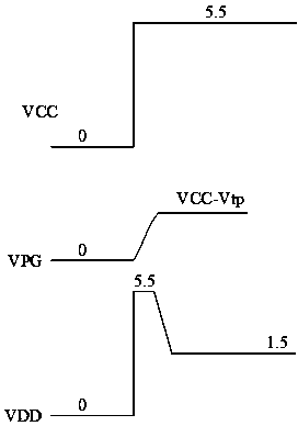 Voltage stabilizing circuit with soft start protection