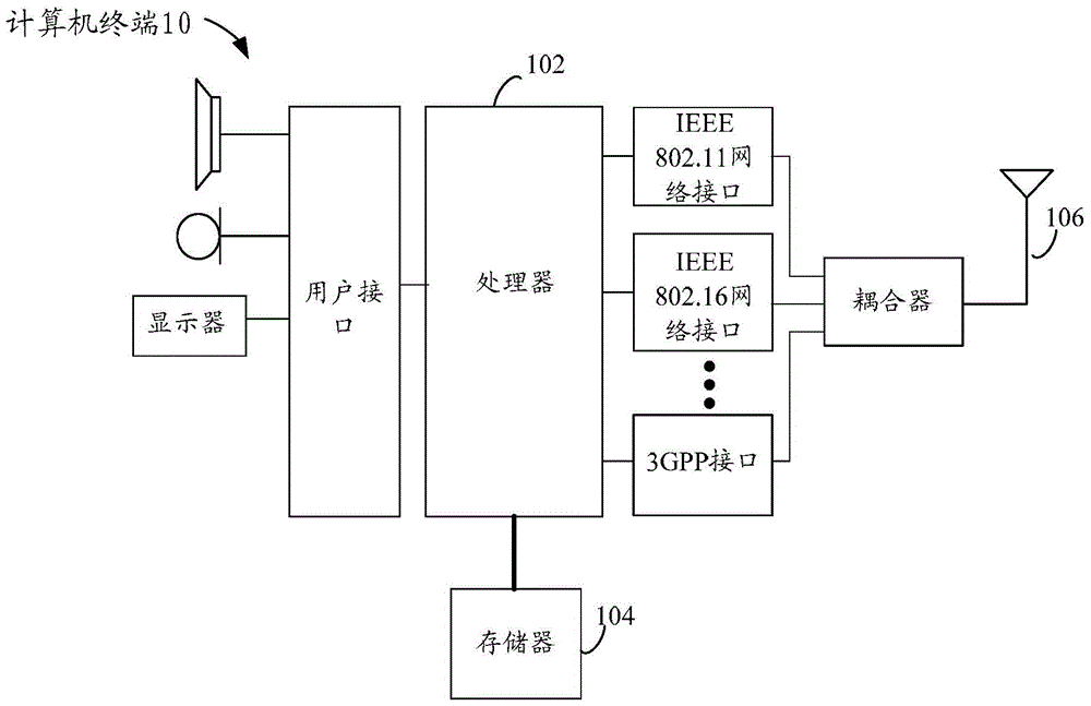 Sentence display method and device