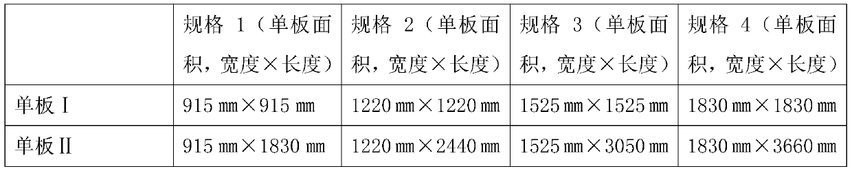 Fully automatic multilayer board single machine production line