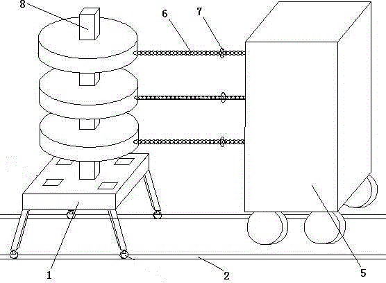 Wind power simulation apparatus for crane wind-resistant antiskid testboard vehicle