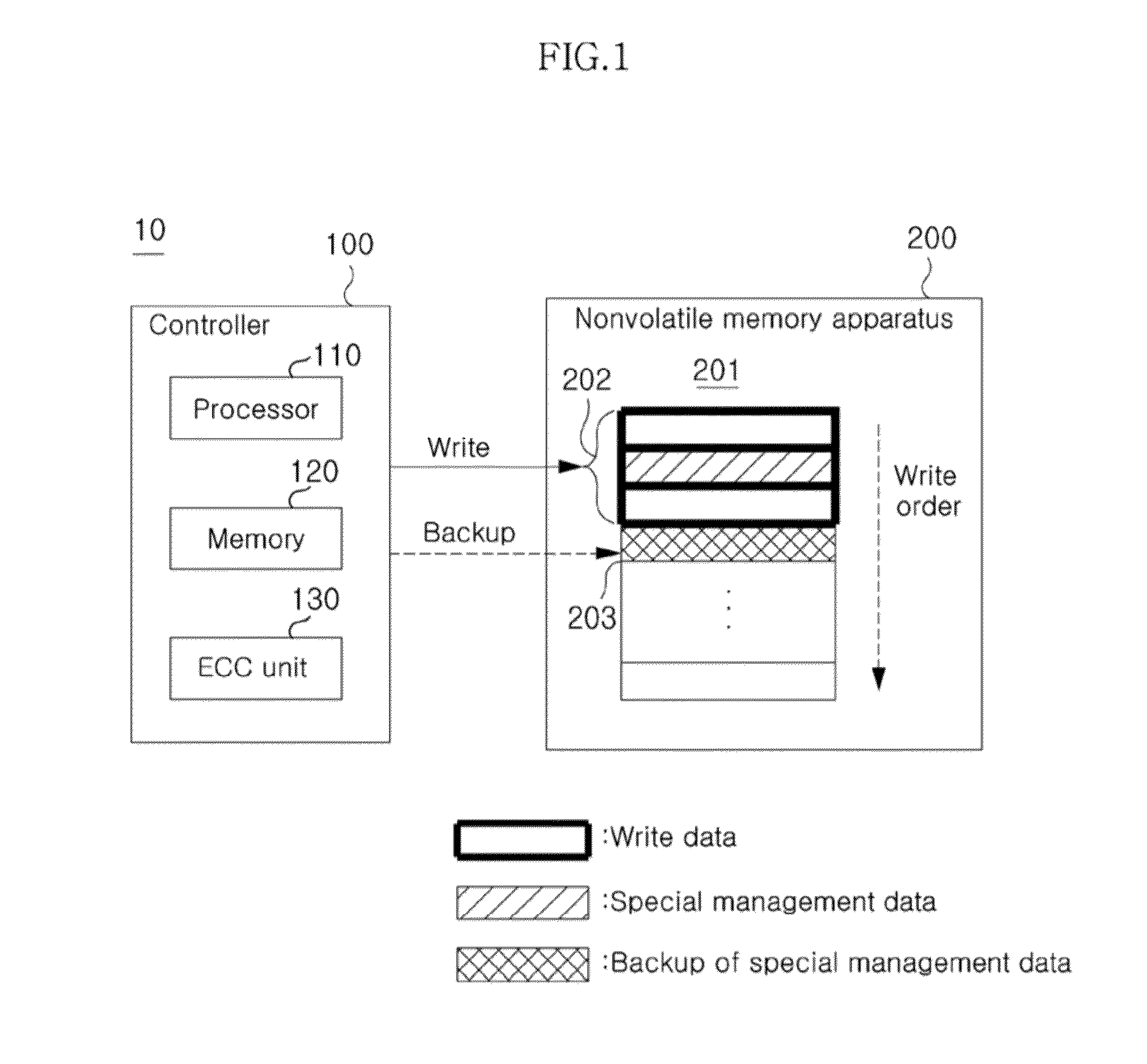 Data storage device and operating method thereof