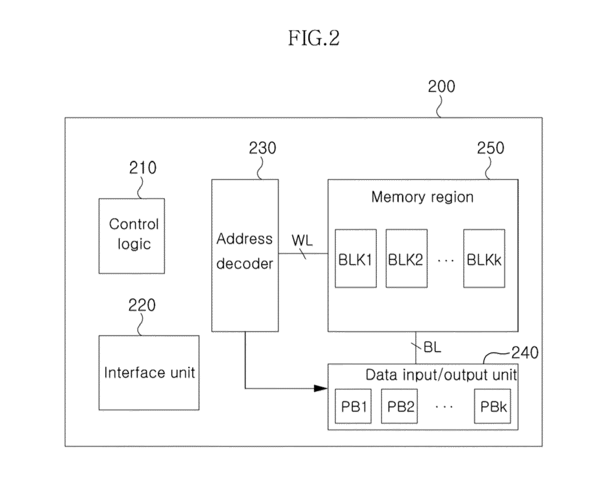 Data storage device and operating method thereof