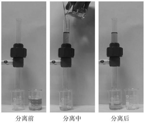 Nanocone structure polypyrrole/metal mesh porous filter membrane and preparation method and application thereof