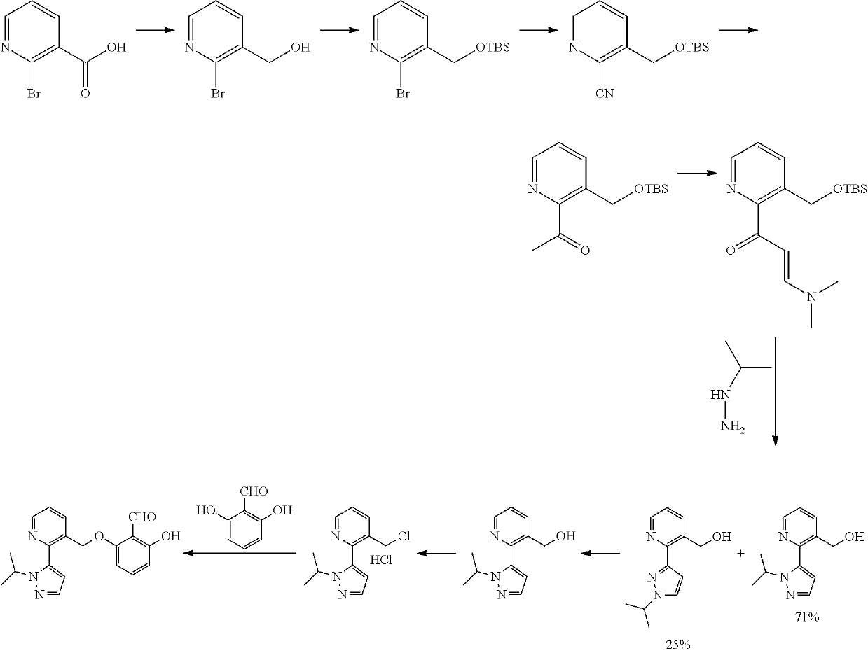 Process and intermediates for the synthesis of voxelotor