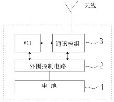 Control circuit capable of realizing low power consumption