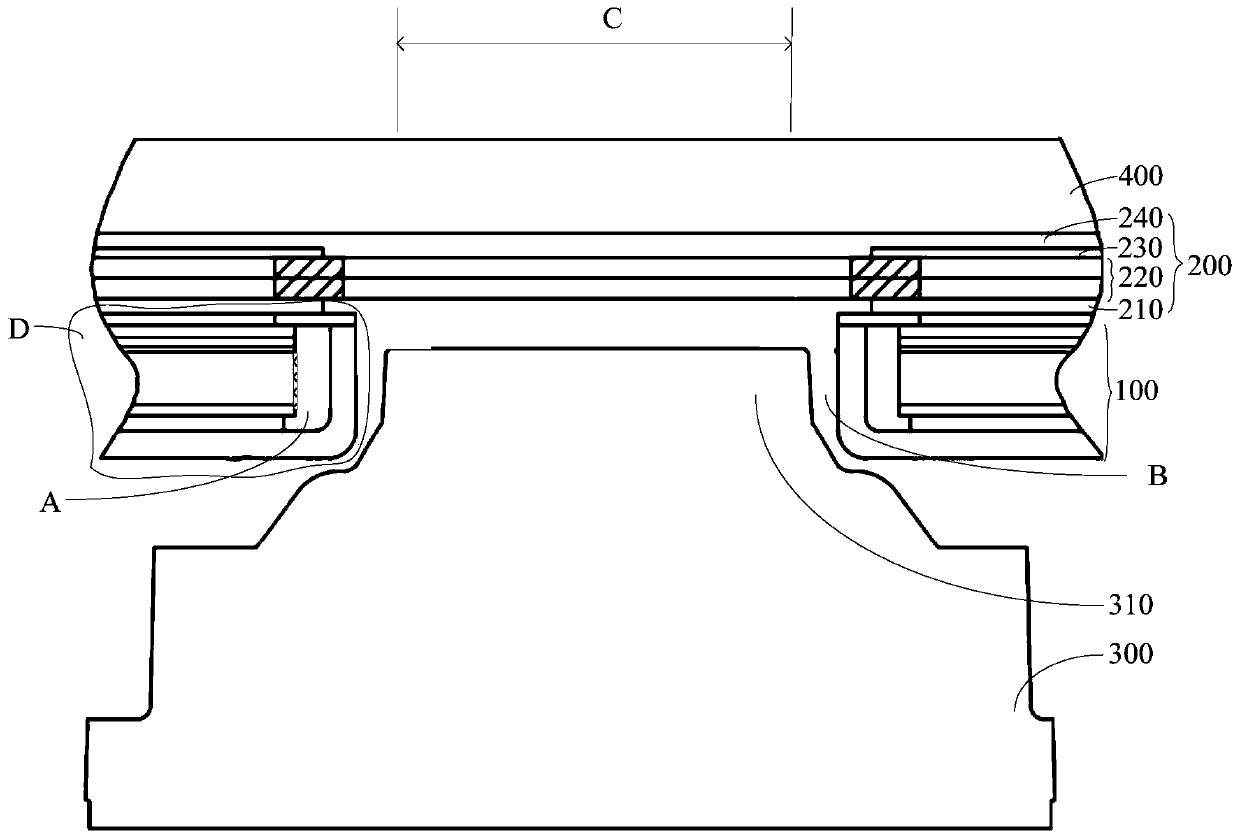 Backlight source and electronic device