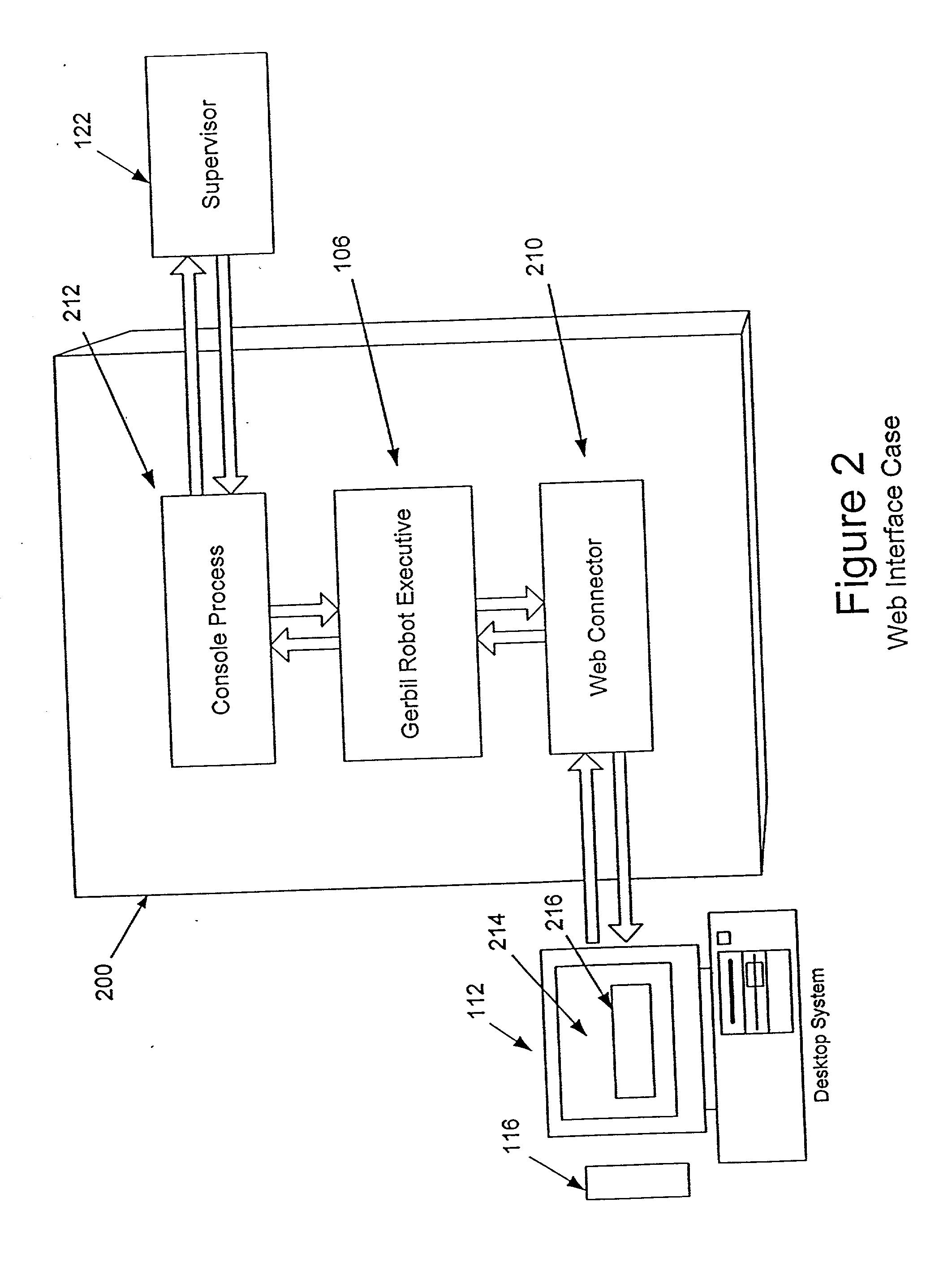 Methods for automatically focusing the attention of a virtual robot interacting with users