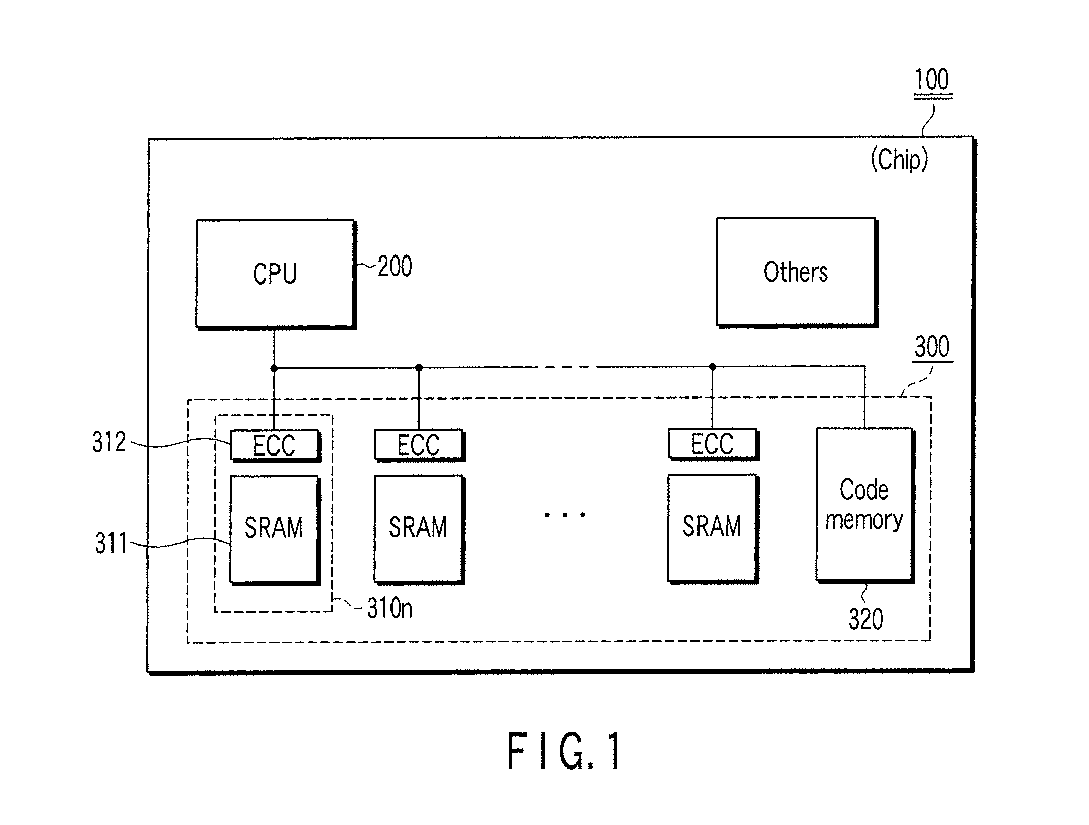 Integrated circuit device including a circuit to generate error correction code for correcting error bit for each of memory circuits
