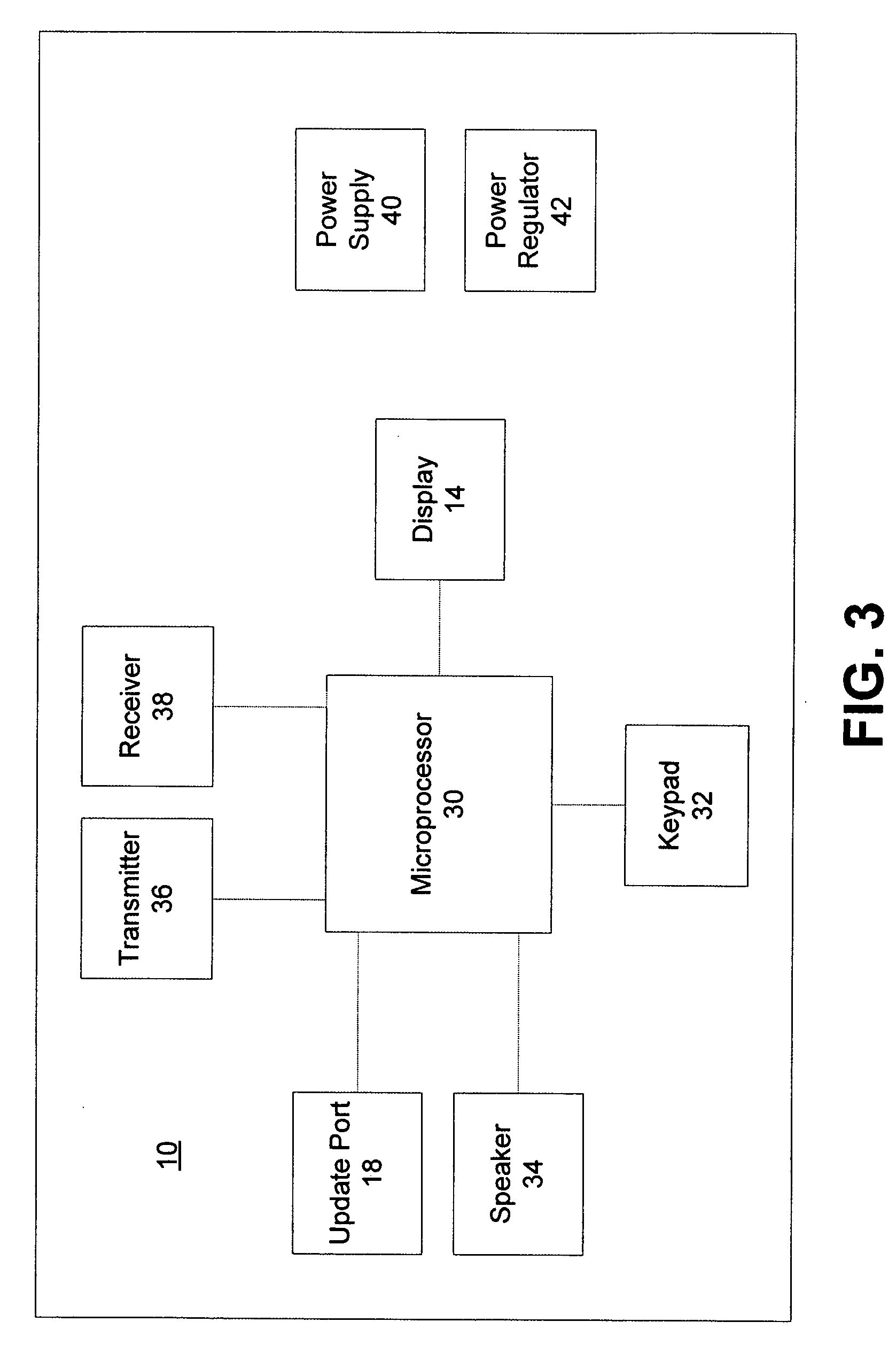 Tire pressure monitor system tool with vehicle entry system