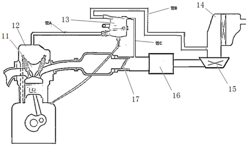 Closed Crankcase Ventilation System for Ignition Supercharged Engines