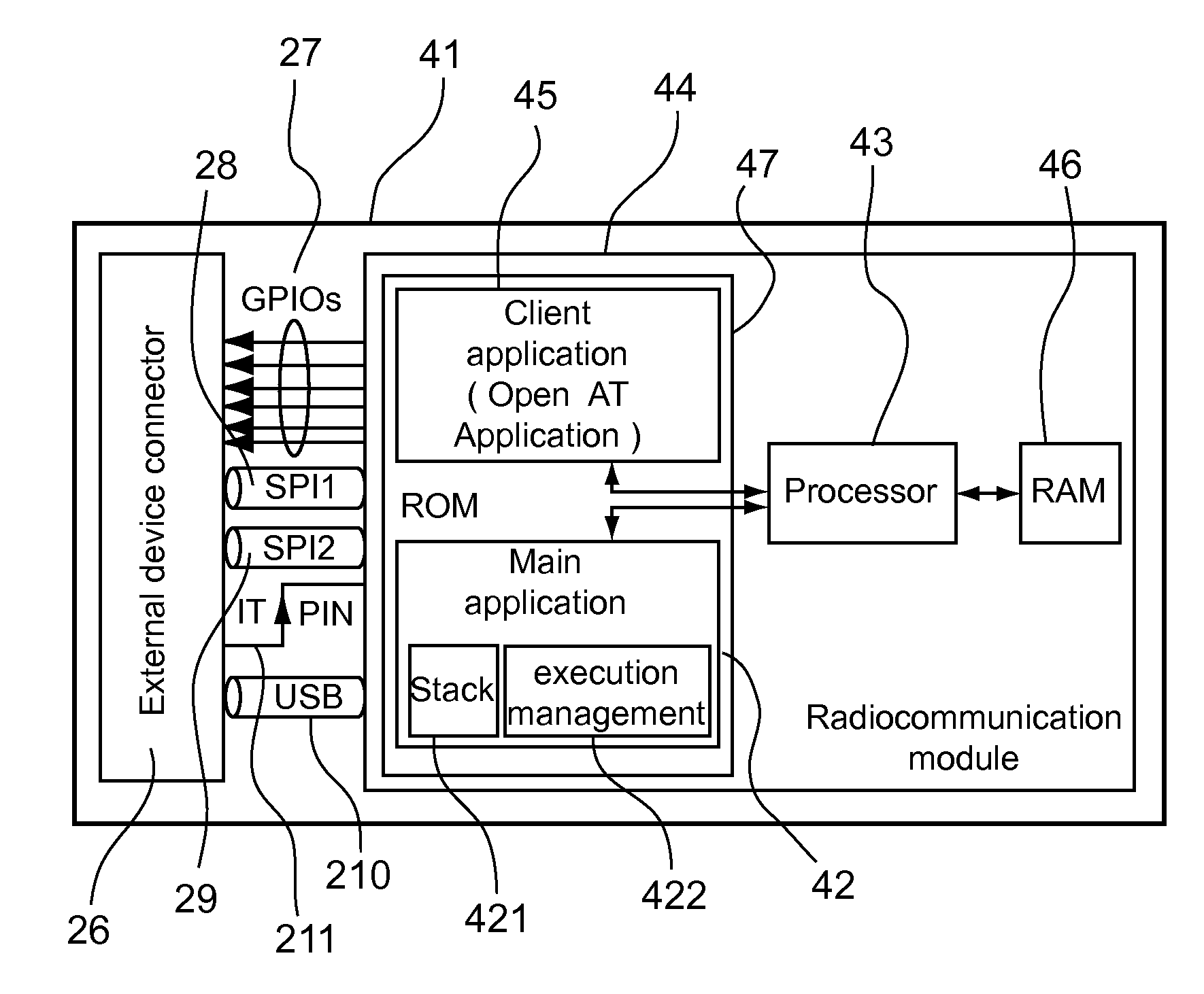 Method For Managing the Execution of a Software Architecture of a Radiocommunication Circuit With Constant Processor Frequency, Corresponding Computer Program Product and Circuit